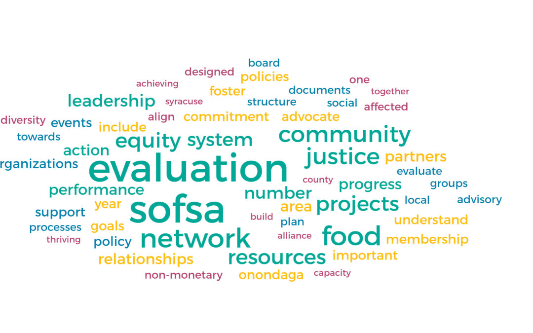 Evaluating SOFSA
