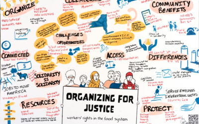 2nd Annual Food Justice Gathering: Recapping the day and looking ahead